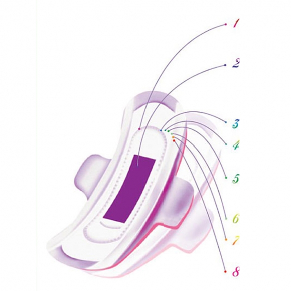 Sanitary Napkin (podpaski)