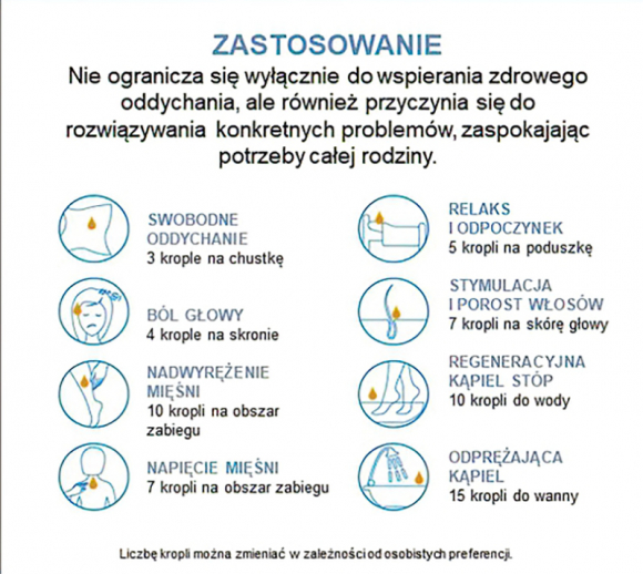 Breathing Element – Olejek Eteryczny SPA KARE Breathing Element – Olejek Eteryczny SPA KARE